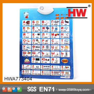 Magic Learning Toys English Learning Educational Wall Charts